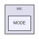 Debug/src/MODE