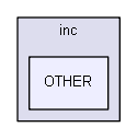OTHER