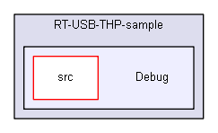 Debug